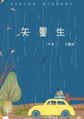 旋转的圆球